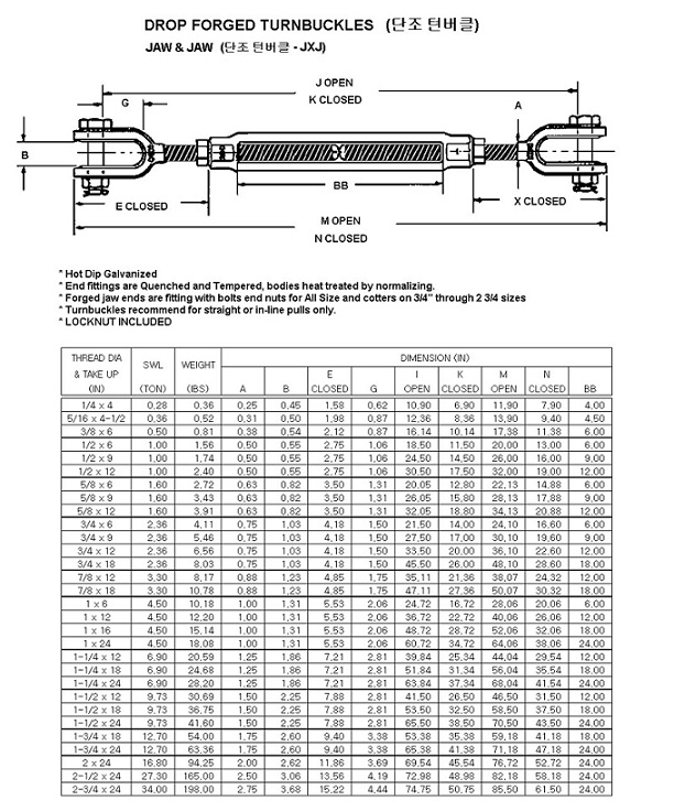 TĂNG ĐƠ SẮT M12, M14, M16, M18 TĂNG ĐƠ SẮT MẠ KẼM GIÁ TỐT.